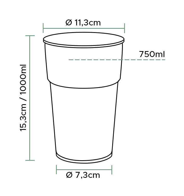 plastic bekers PP