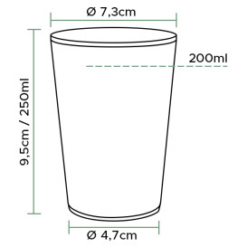 Stof gebaseerd op Maizena PLA beker  Bio transparant 250ml (1.000 stuks)