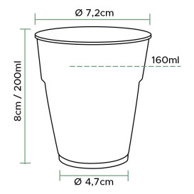 Herbruikbare Economy PS Beker "Diamant" Kristal 200ml Ø7,2cm (375 stuks)