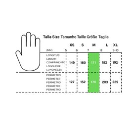 Latex handschoenenen Talk wit maat M AQL 1.5 (1000 stuks)
